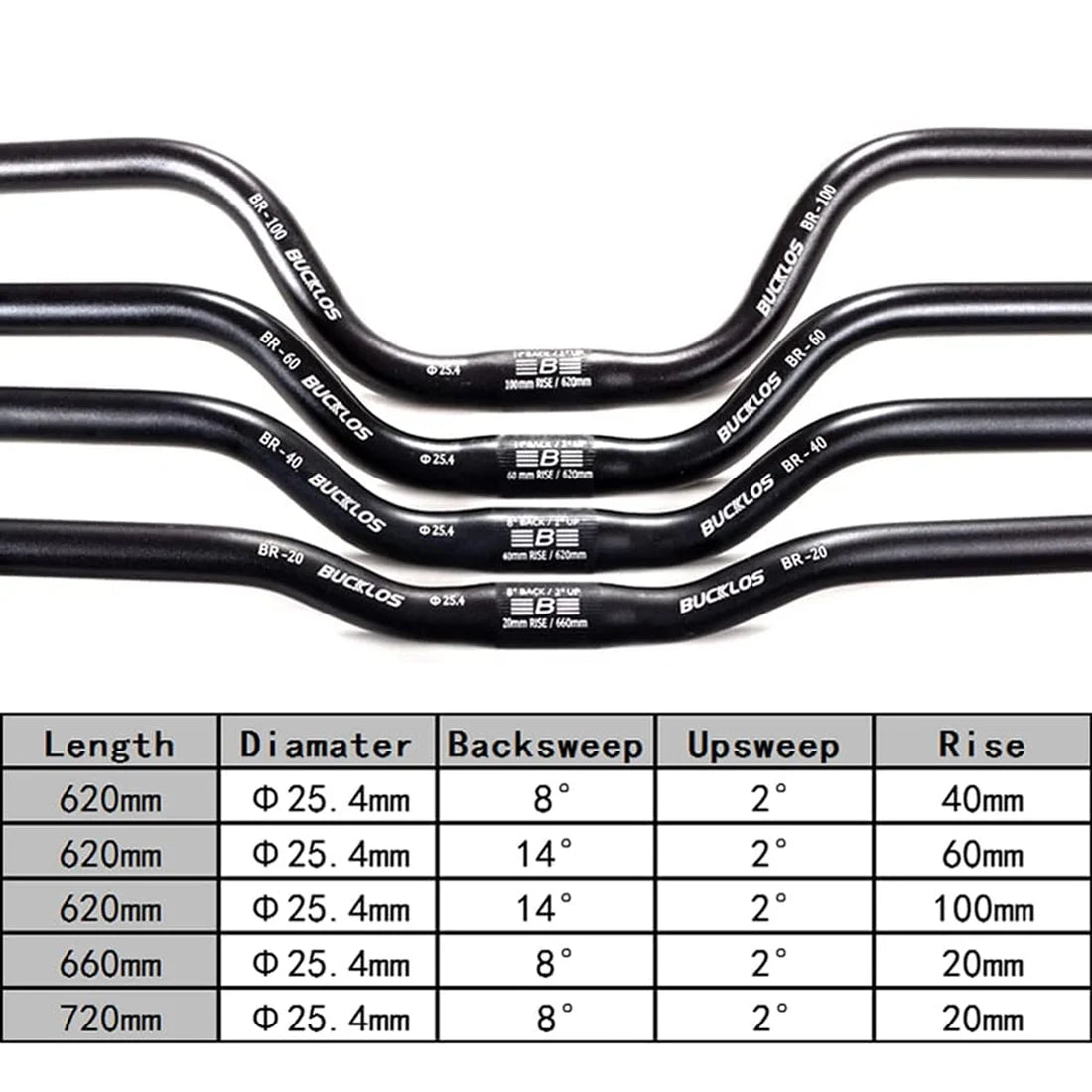 25.4mm Aluminum Alloy MTB Riser Bars P714