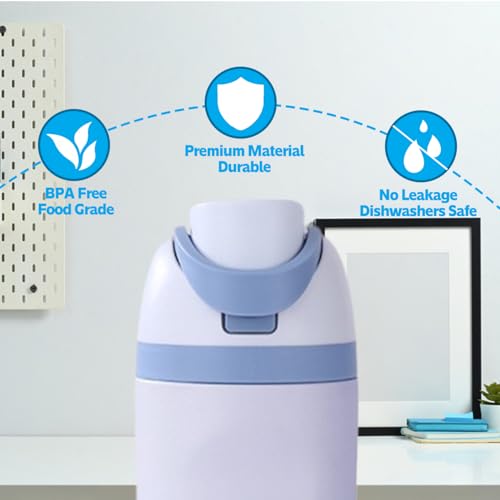 Replacement Cap for Water Bottle Top Lid, BPA-Free Replacement Lid (Blue) N862