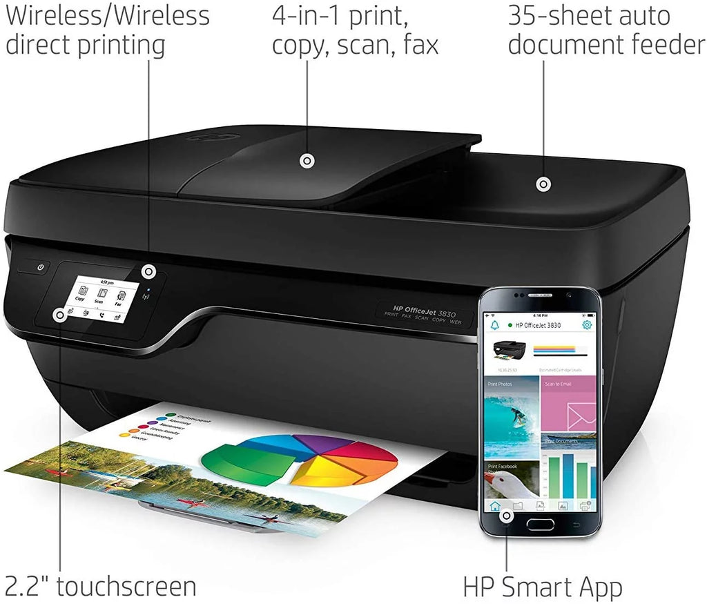 Wireless All-in-One Printer S20315