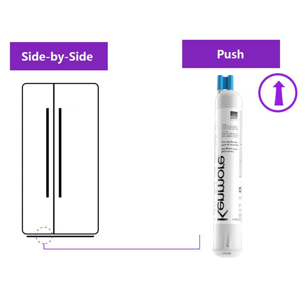 2 Pack Refrigerator Water Filter Replacement Cartridge B40657