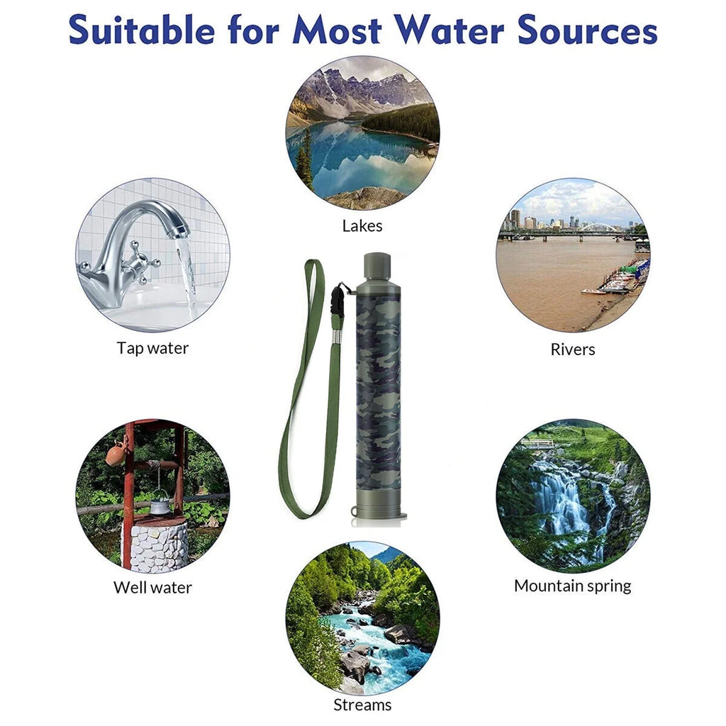 Camo Personal Water Filter Straw U267