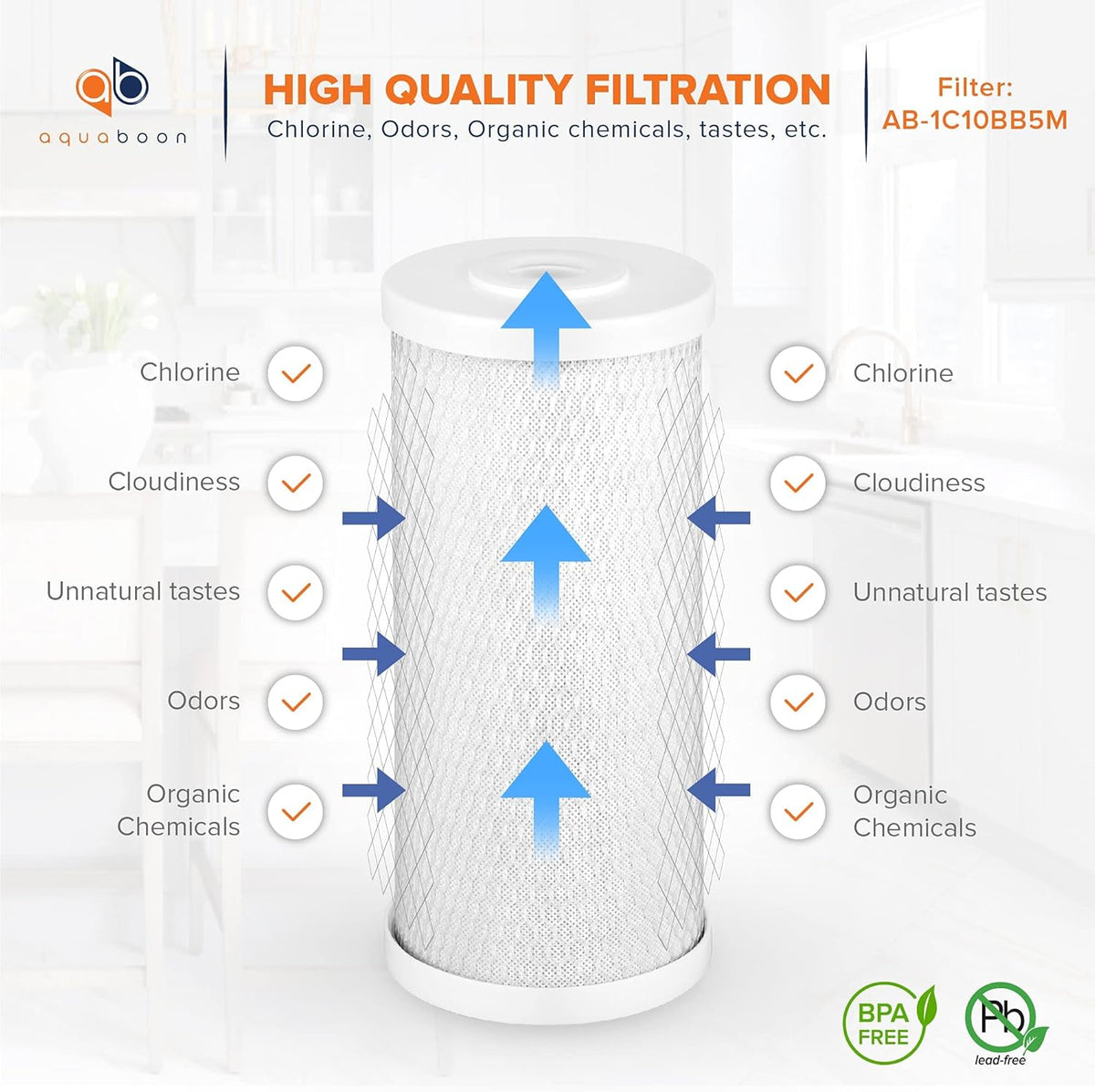 5 Micron 10 x 4.5 CTO Carbon Block & Sediment Replacement Filter Cartridges Set 8 pack X673