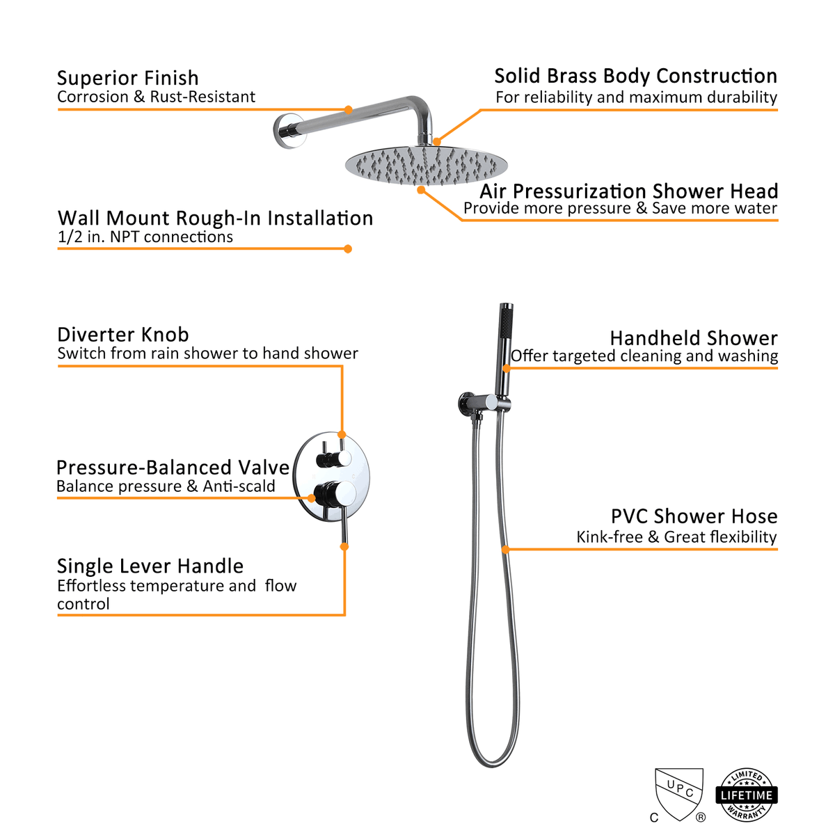 Chrome Wall Mounted Rain Shower Faucet Set with Hand Shower T32772