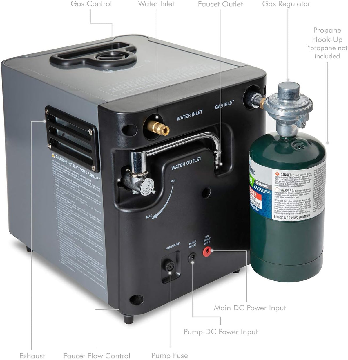 Portable Propane Water Heater & Shower Pump with Carry Case F7790