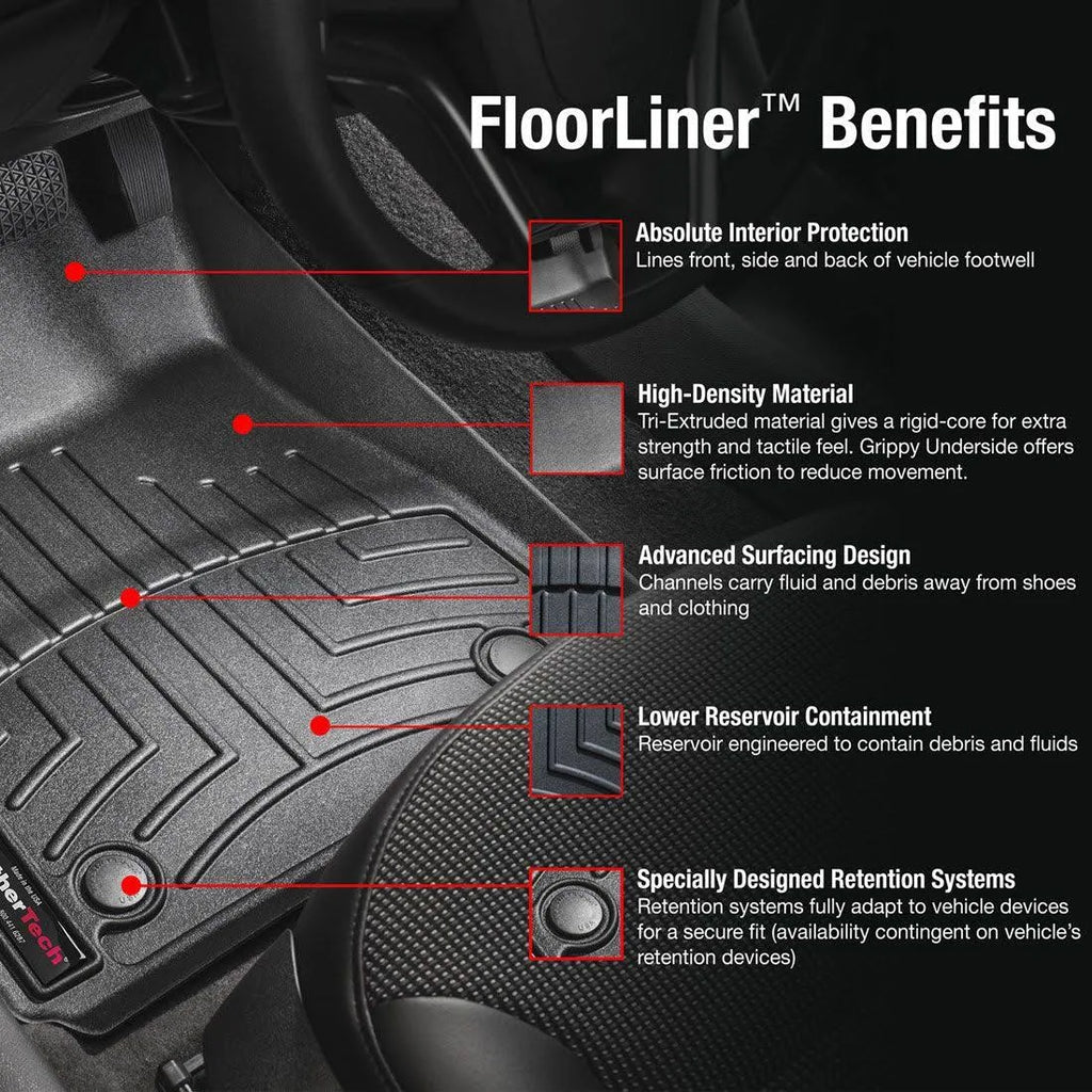 FloorLiner DigitalFit P522