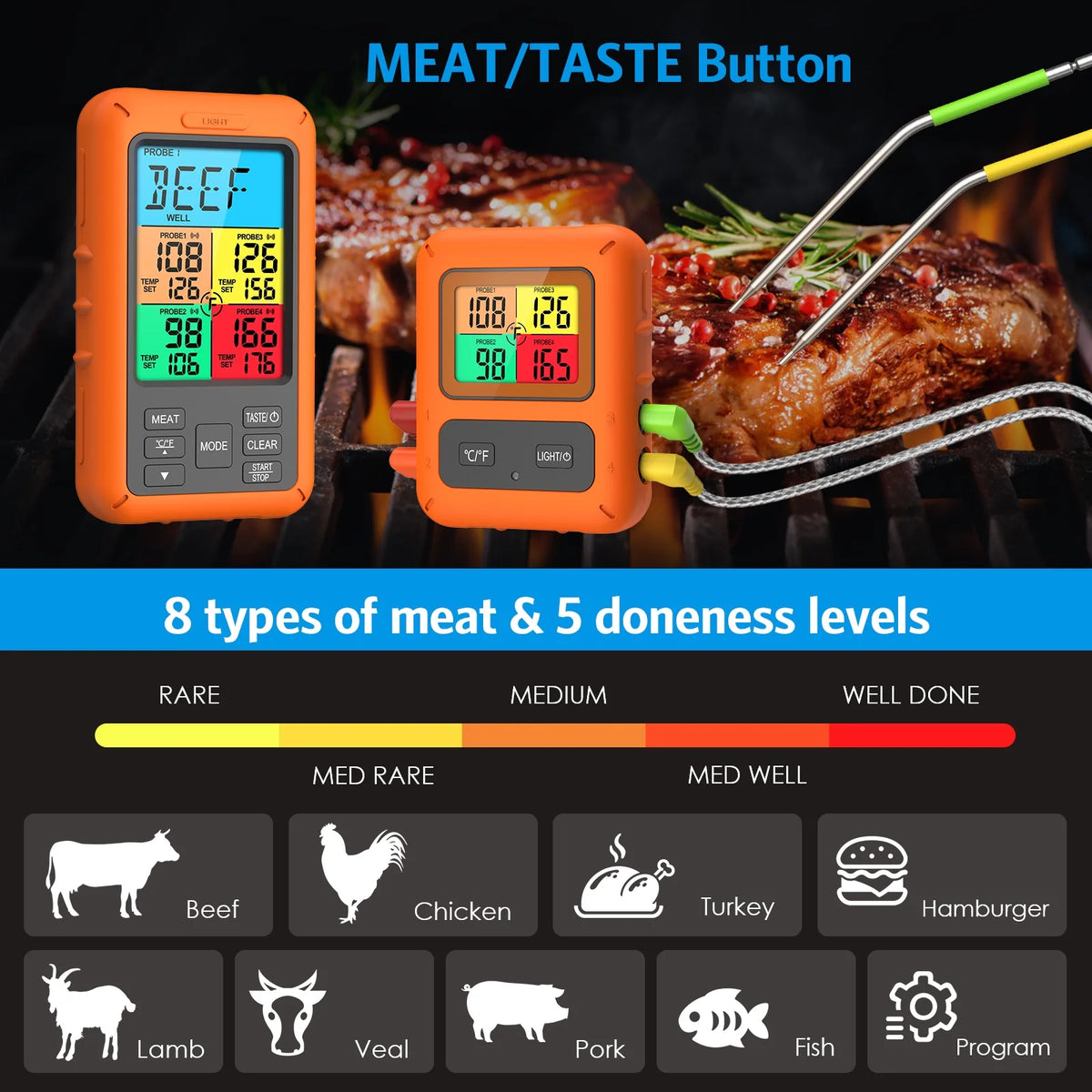 Wireless Meat Thermometer with 4 Meat Probes B704038