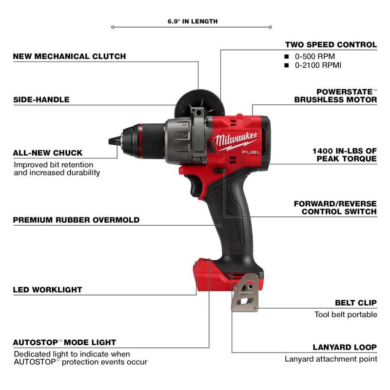 18V Lithium-Ion Brushless Cordless Combo Kit with 5.0 Ah Batteries 7-Tool K176320