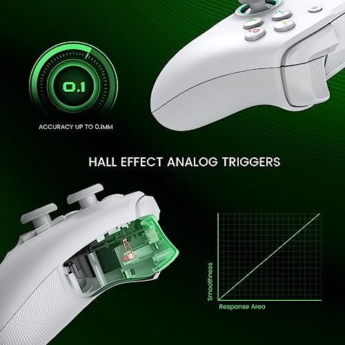 Wired Controller with Hall Effect Joysticks G13442