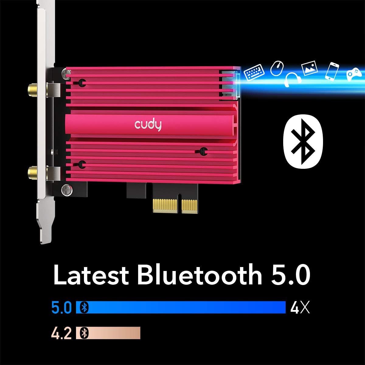 AX3000 WiFi 6 PCIe Card, Bluetooth 5.0 PCIe Adapter R6553