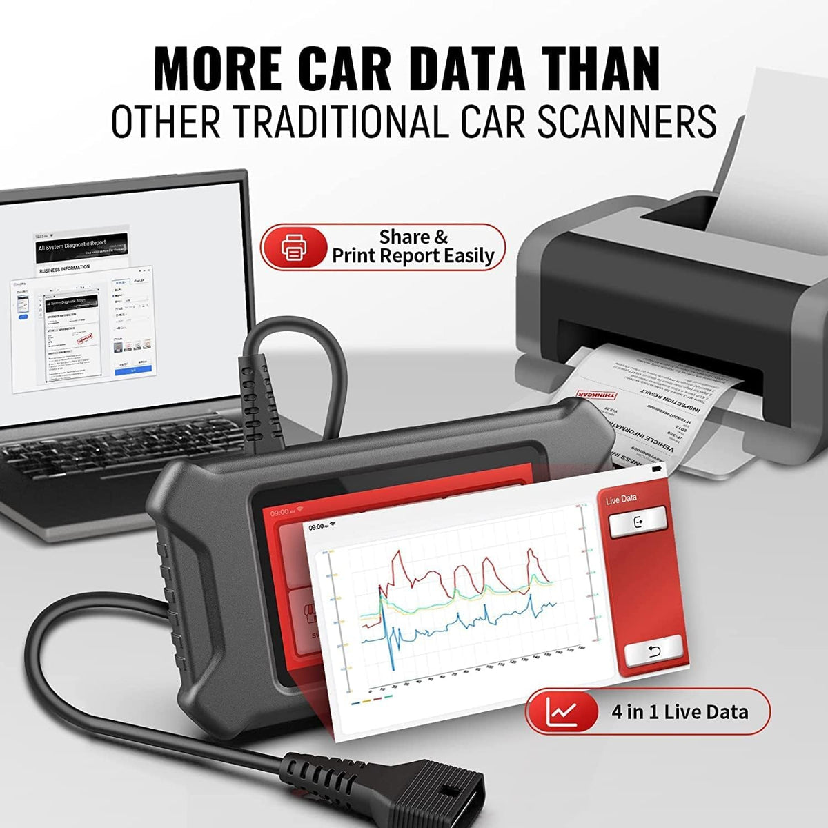 OBD2 Scanner CS99 Diagnostic Scan Tool K737002