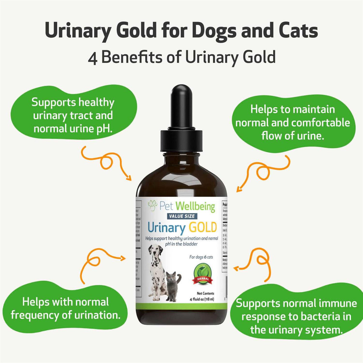 Urinary Tract Health Pet Supplies F263297