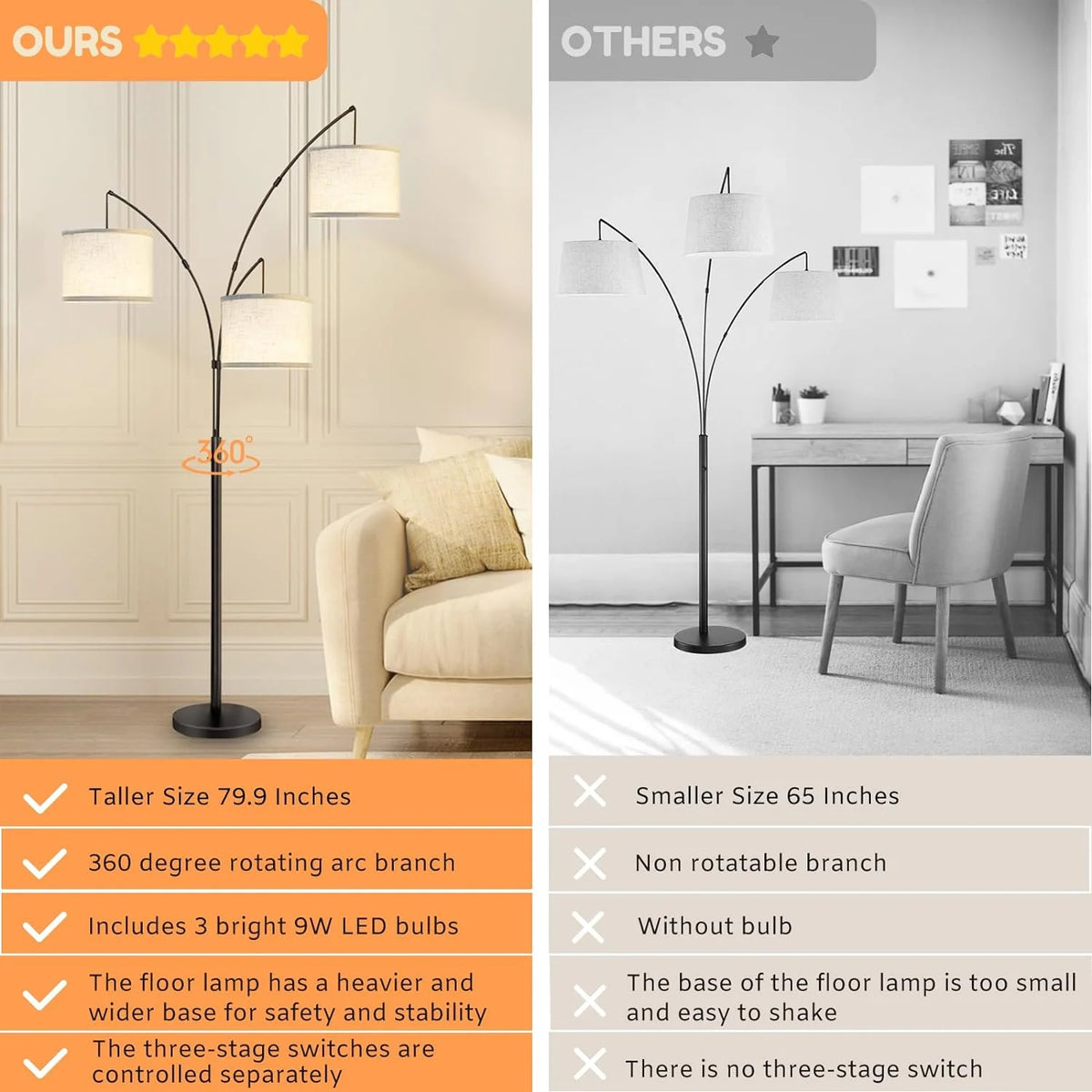 3 Head Arc Floor Lamp with 3 LED Bulbs K119