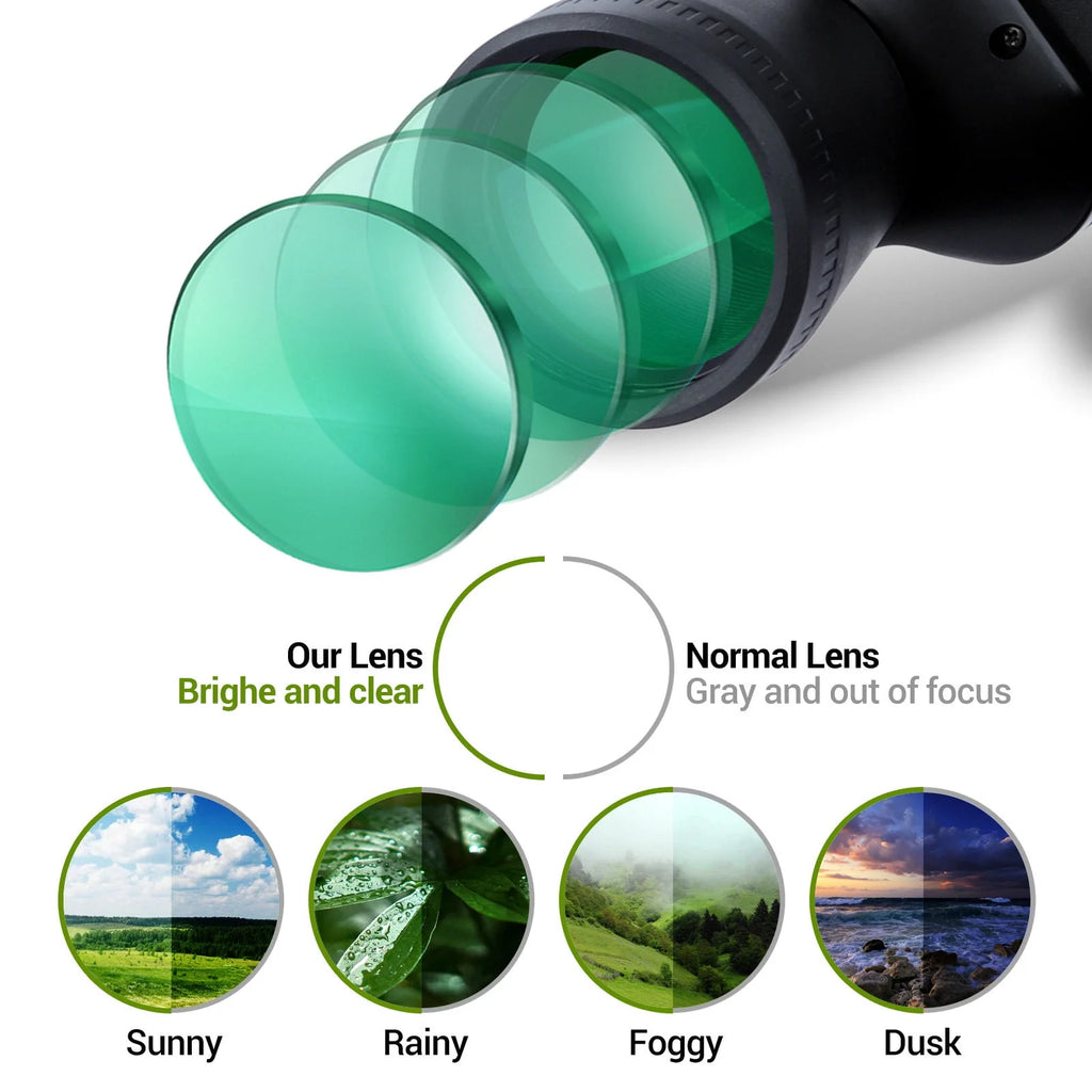 20x50 HD Binoculars with FMC BAK4 Prism Lens U2305