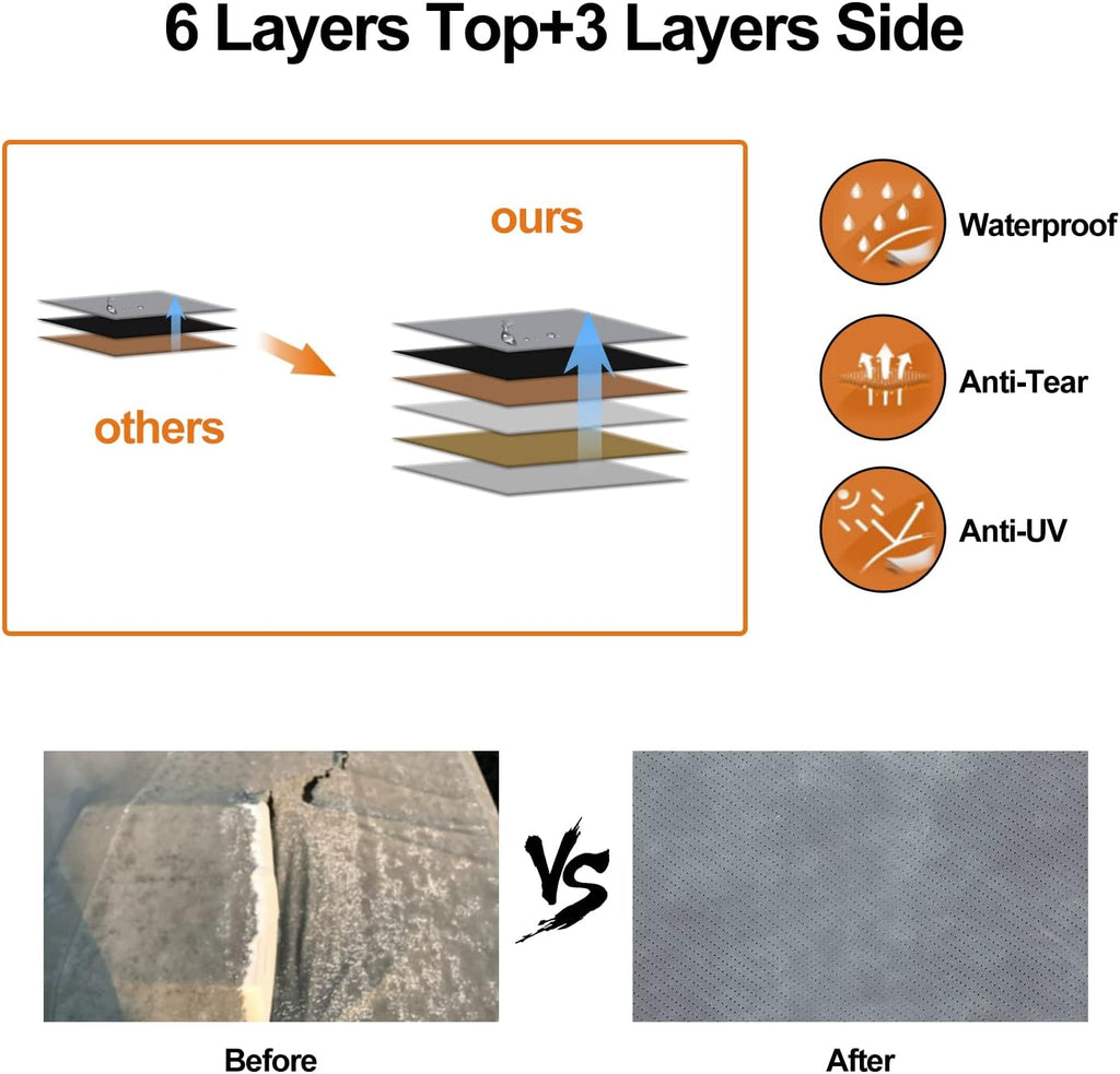 6 Layers 14'-16' Ripstop RV Cover C35399