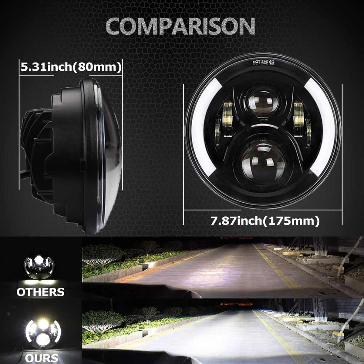 7Inch Round LED Motorcycle Headlights with Housing Bucket Mount Bracket X875133