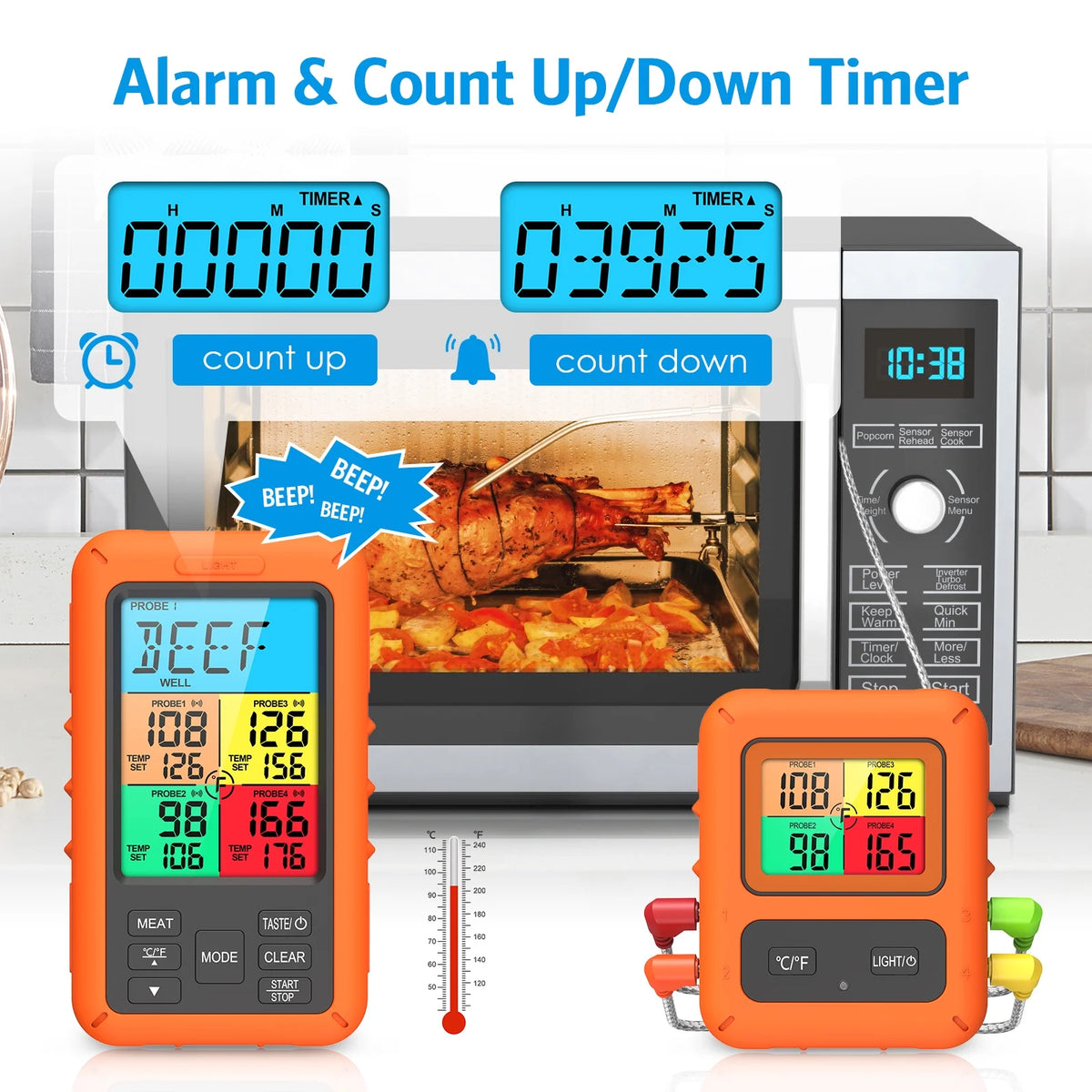 Wireless Meat Thermometer with 4 Meat Probes B704038