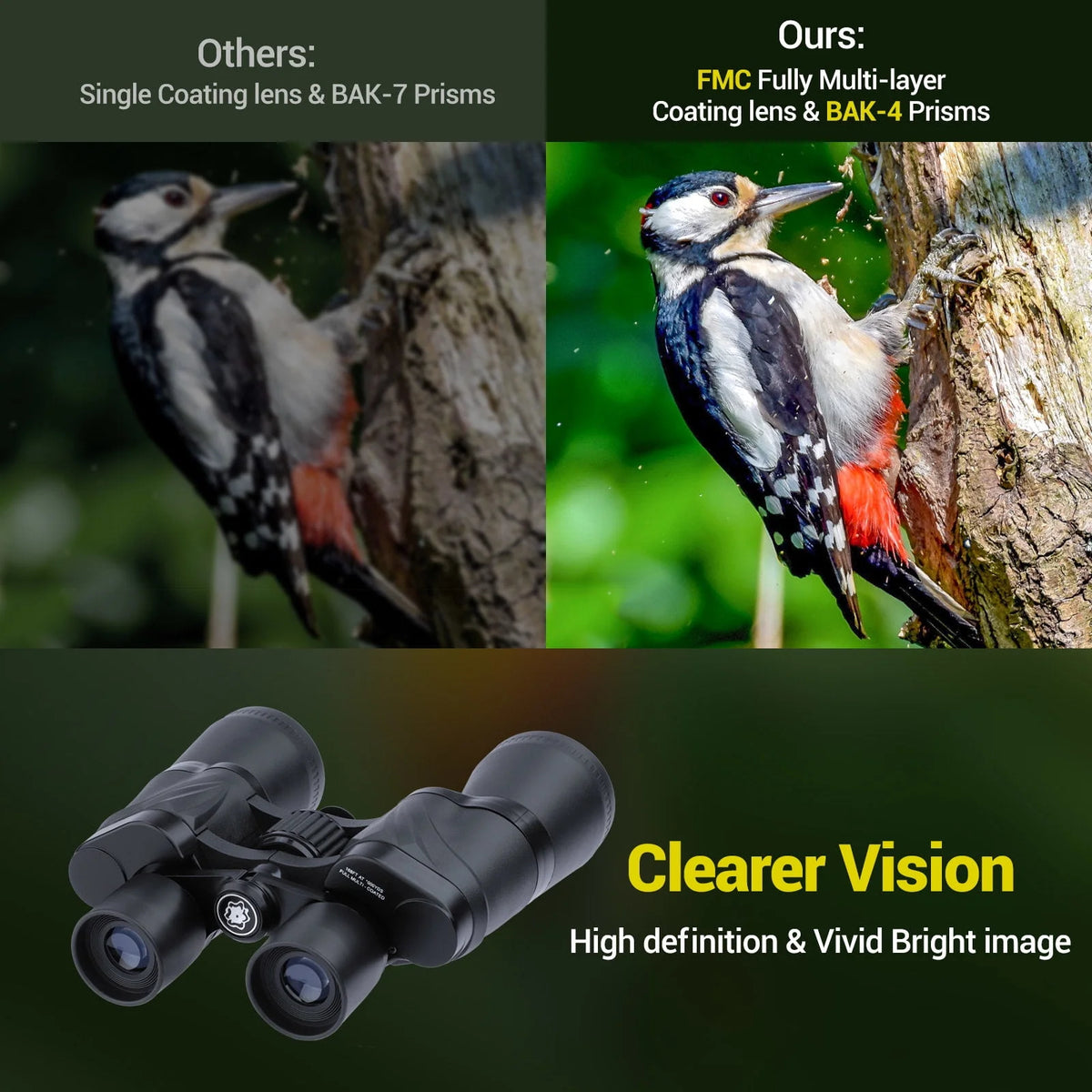 20x50 HD Binoculars with FMC BAK4 Prism Lens U2305