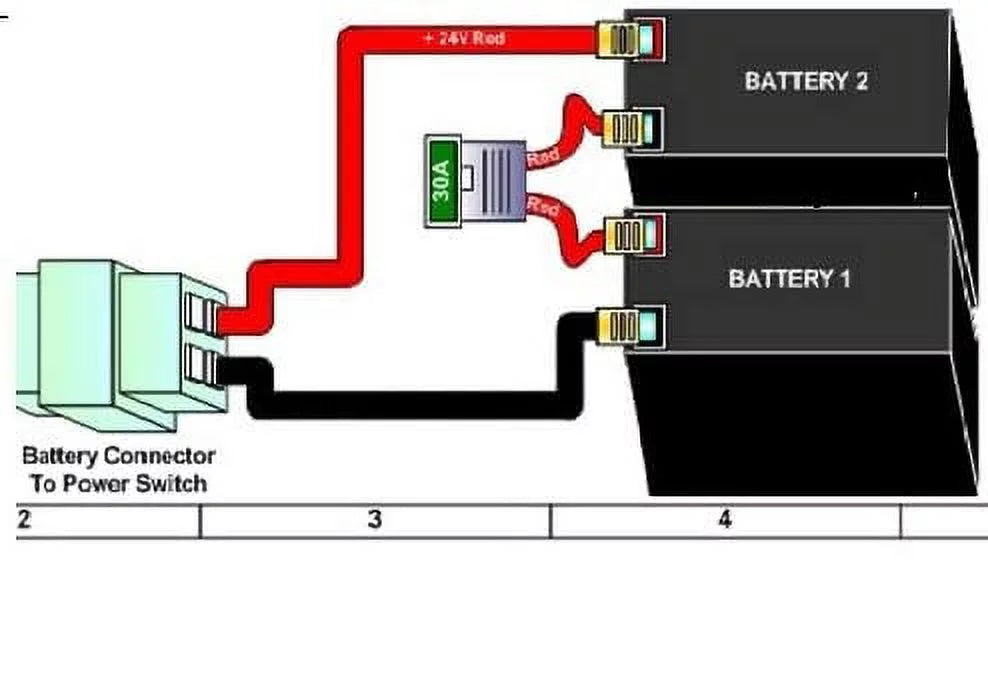 Batteries with Harness F66170