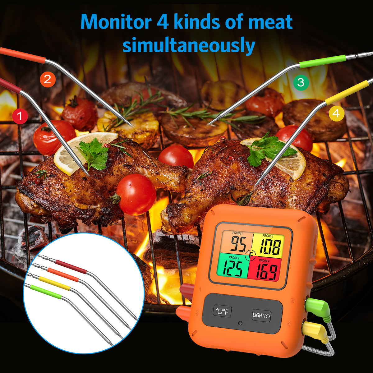 Wireless Meat Thermometer with 4 Meat Probes B704038