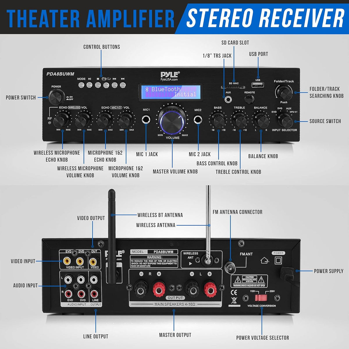 200W Dual Channel Karaoke Speaker Receiver with USB, AUX, Microphone, Echo, Radio, RCA M7157