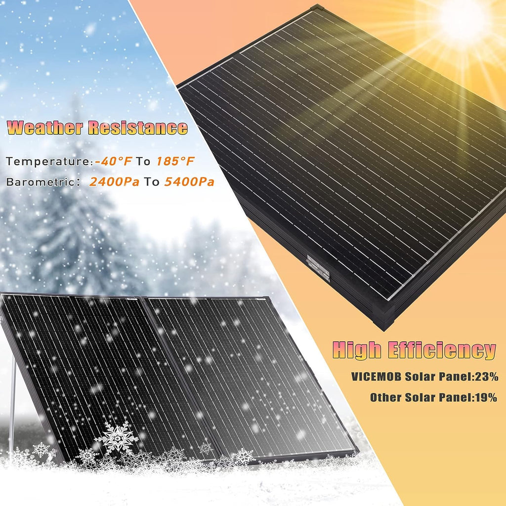 200 Watt 12 Volt Monocrystalline Portable Foldable Solar Panel Suitcase with Waterproof 30A Charger Controller B92842