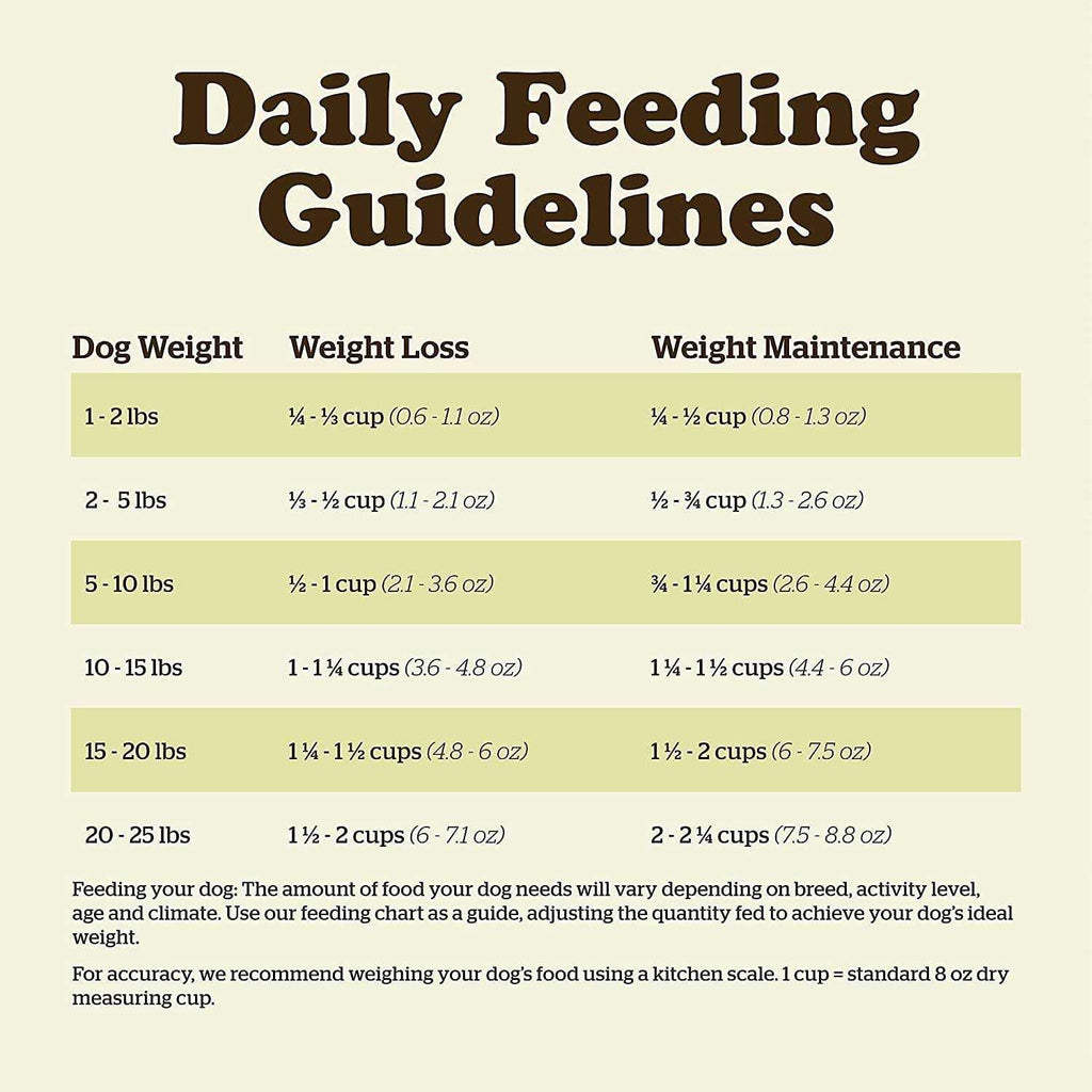 Grain-Free Adult Dry Dog Food I7301