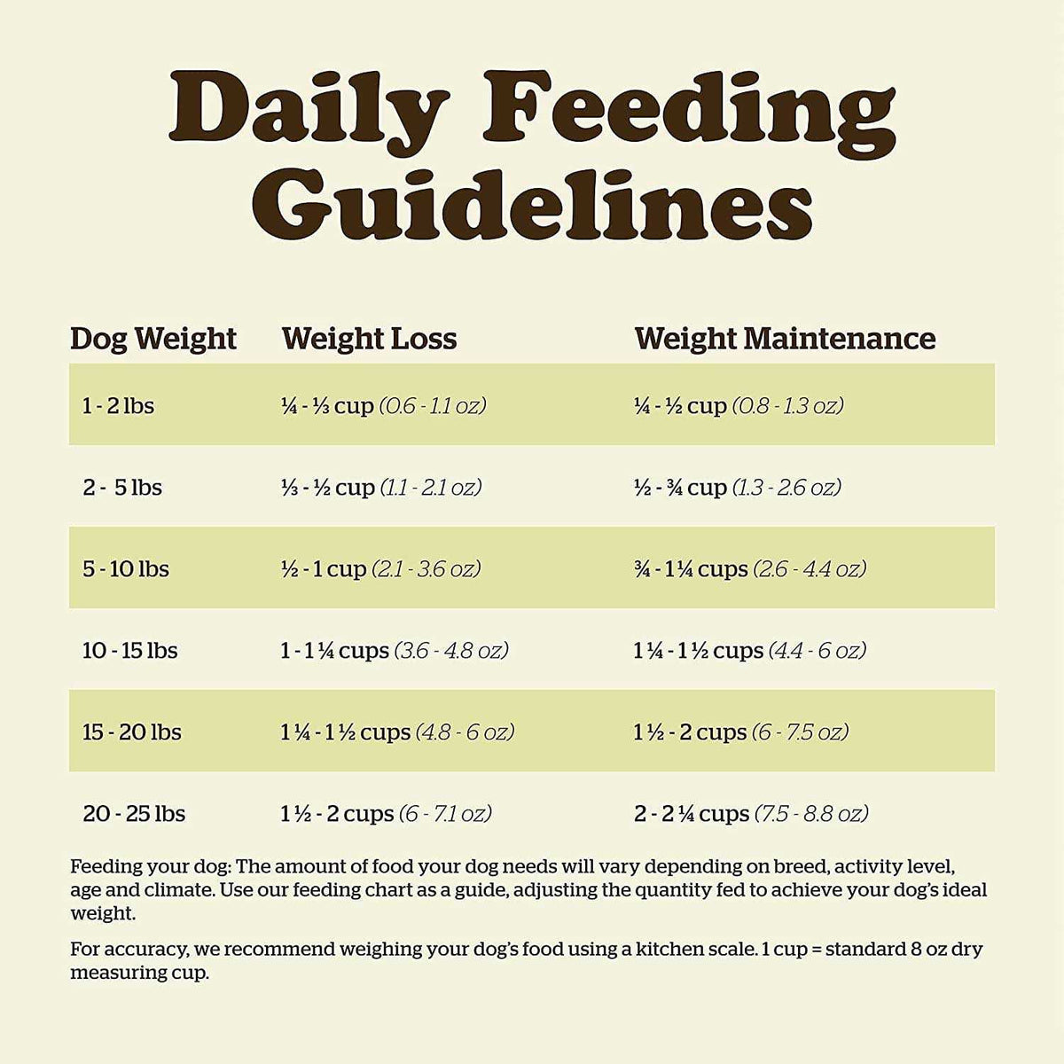 Grain-Free Adult Dry Dog Food I7301
