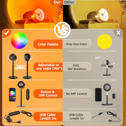 Sunset Lamp Projector with APP Control R8433