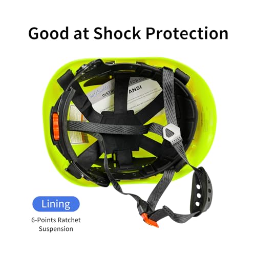 Safety Helmet with Visor Bluetooth Ear Muffs SNR 26dB Hard Hat Vented C5990