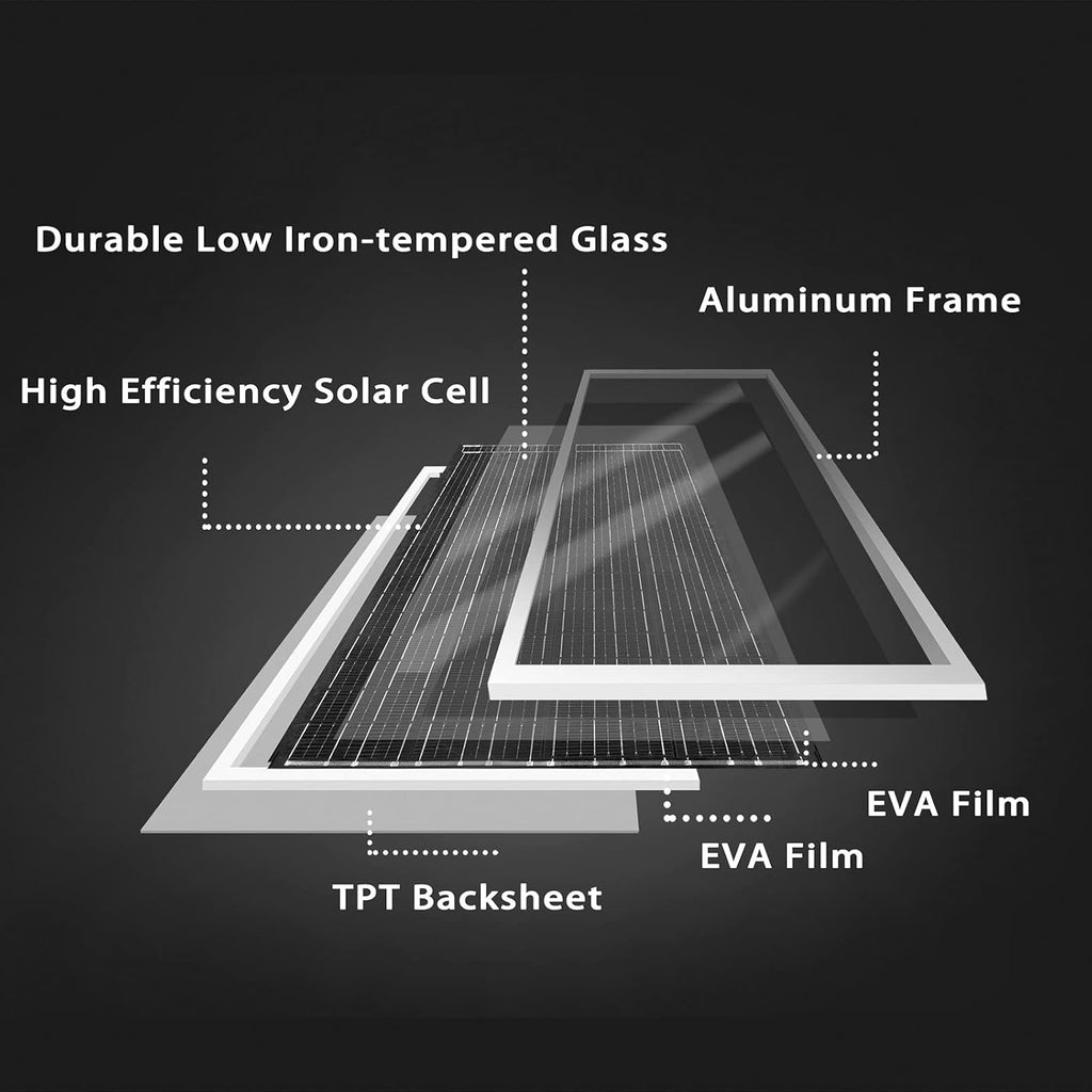 200 Watt 12 Volt Monocrystalline Portable Foldable Solar Panel Suitcase with Waterproof 30A Charger Controller B92842