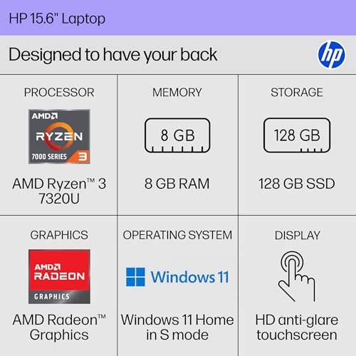 15.6 inch Laptop with HD Touchscreen Display, AMD Ryzen 5 7520U, 8 GB RAM, 512 GB SSD, AMD Radeon Graphics, Windows 11 Home, Natural Silver Y321511