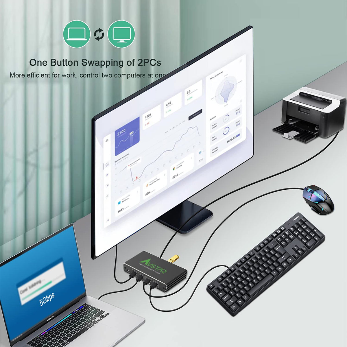 USB 3.1 3.0 4 Port KVM Switch Selector U1200