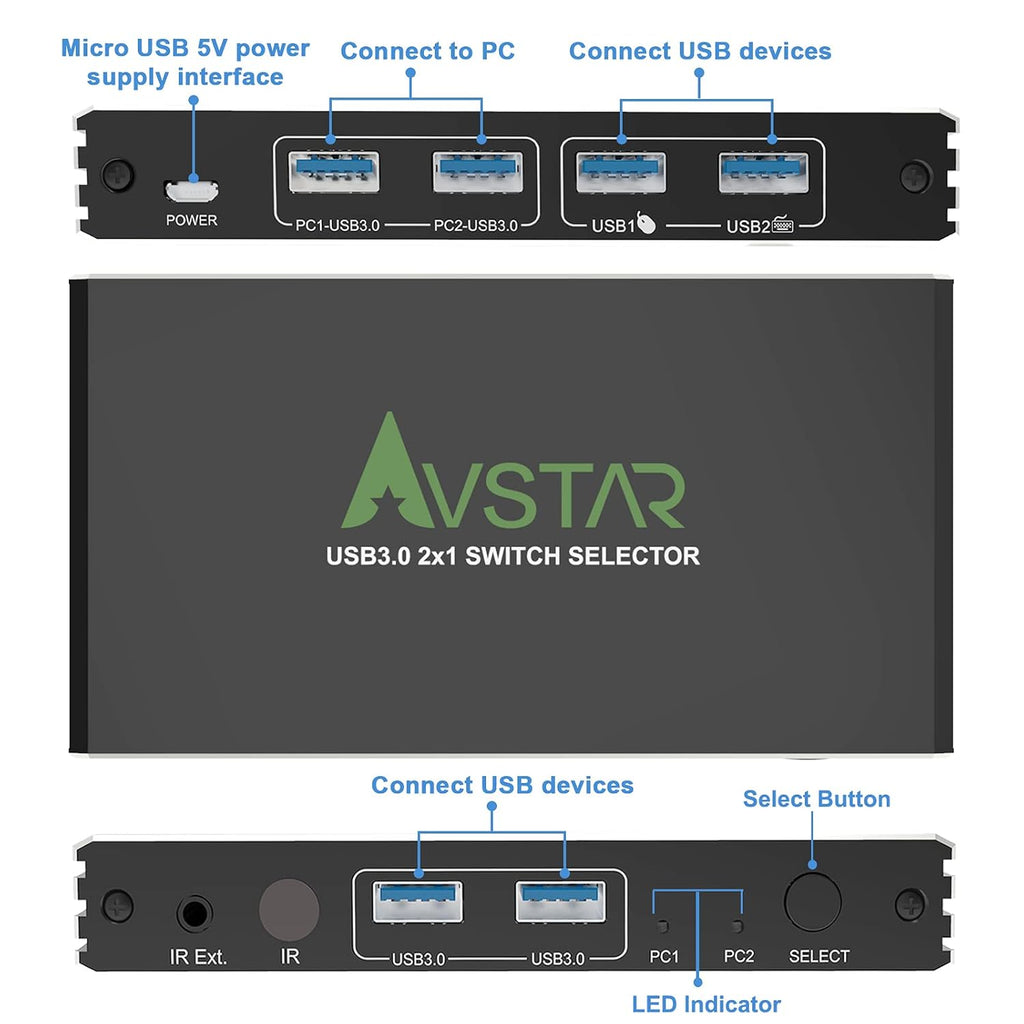 USB 3.1 3.0 4 Port KVM Switch Selector U1200