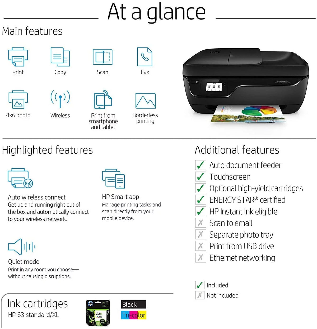 Wireless All-in-One Printer S20315