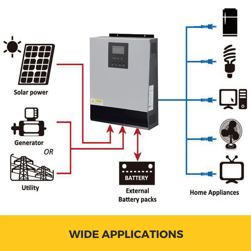 3KVA 24V MPPT Pure Sine Wave Power Inverter Solar Charger X21455