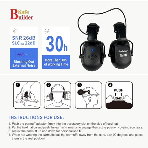 Safety Helmet with Visor Bluetooth Ear Muffs SNR 26dB Hard Hat Vented C5990