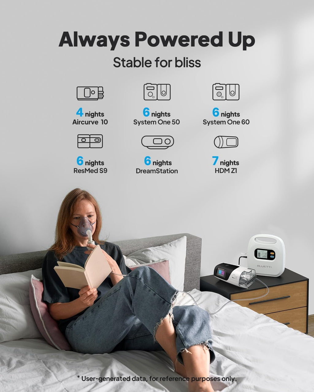 297Wh CPAP Battery Backup Power Bank O528221