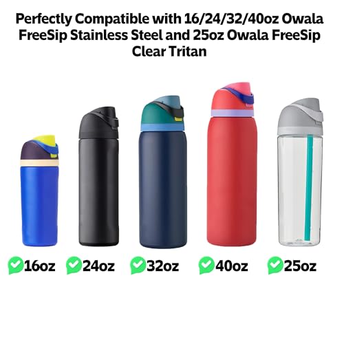 Replacement Cap for Water Bottle Top Lid, BPA-Free Replacement Lid (Blue) N862