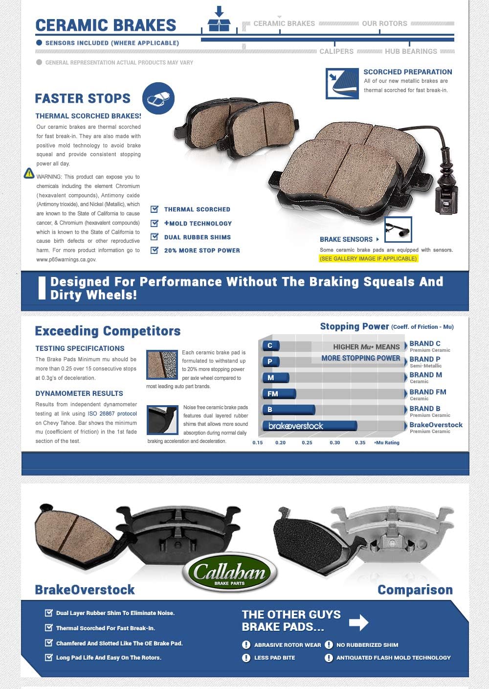 5 Lug Rotors + Ceramic Brake Pads + Clips Q71051