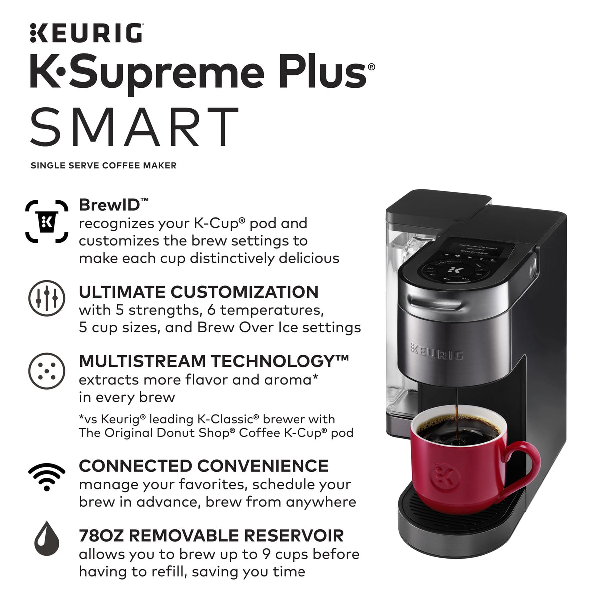 Black Single Serve K-Cup Pod Coffee Maker Z64975