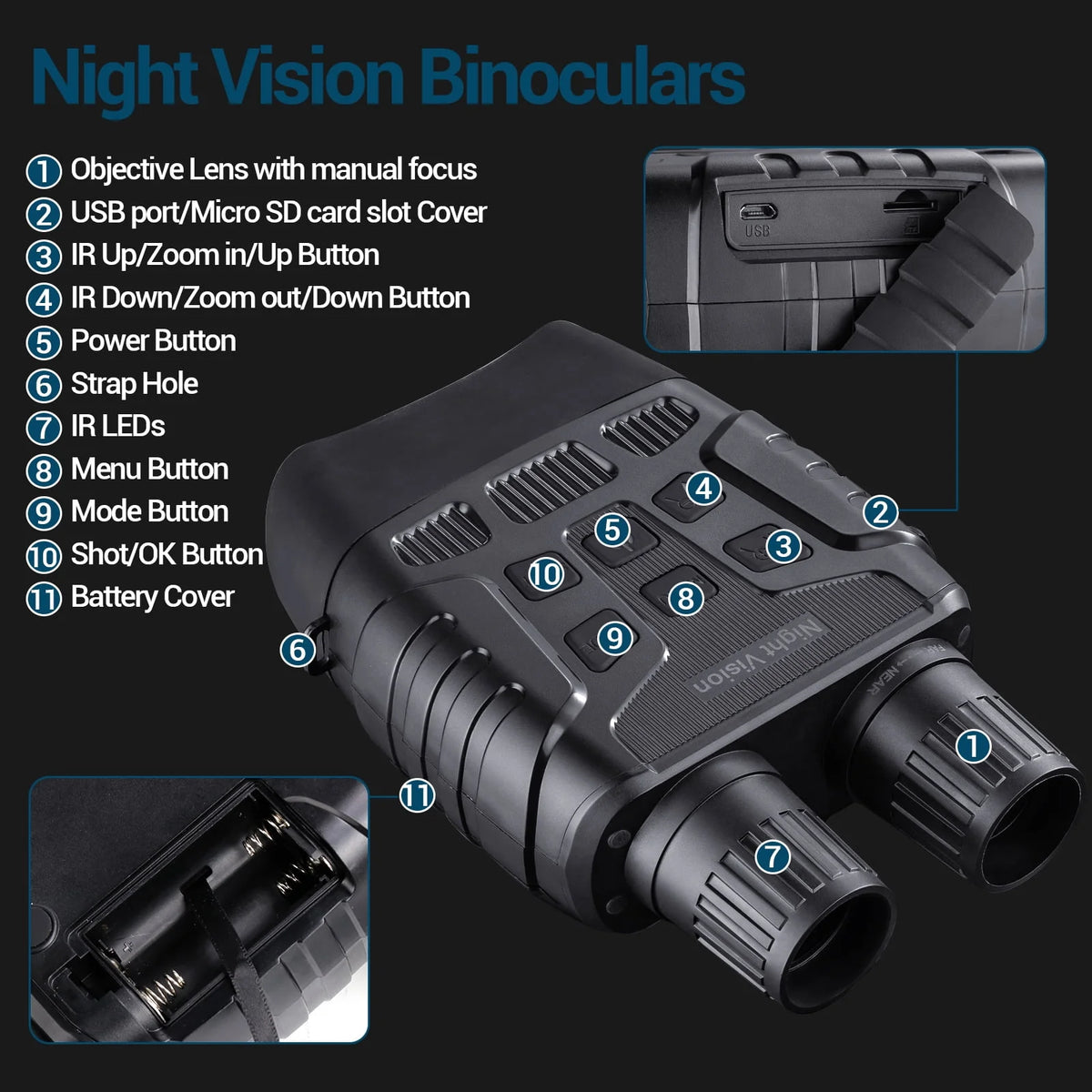 Infrared Night Vision Binoculars with HD Video A349619
