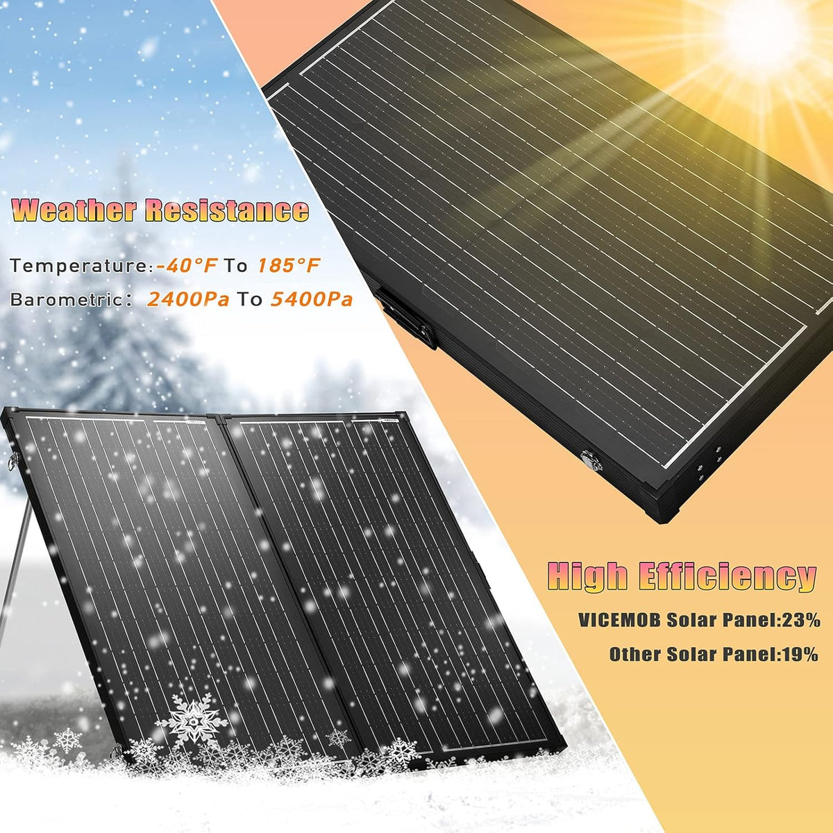 200 Watt 12 Volt Monocrystalline Portable Foldable Solar Panel Suitcase with Waterproof 30A Charger Controller B92842