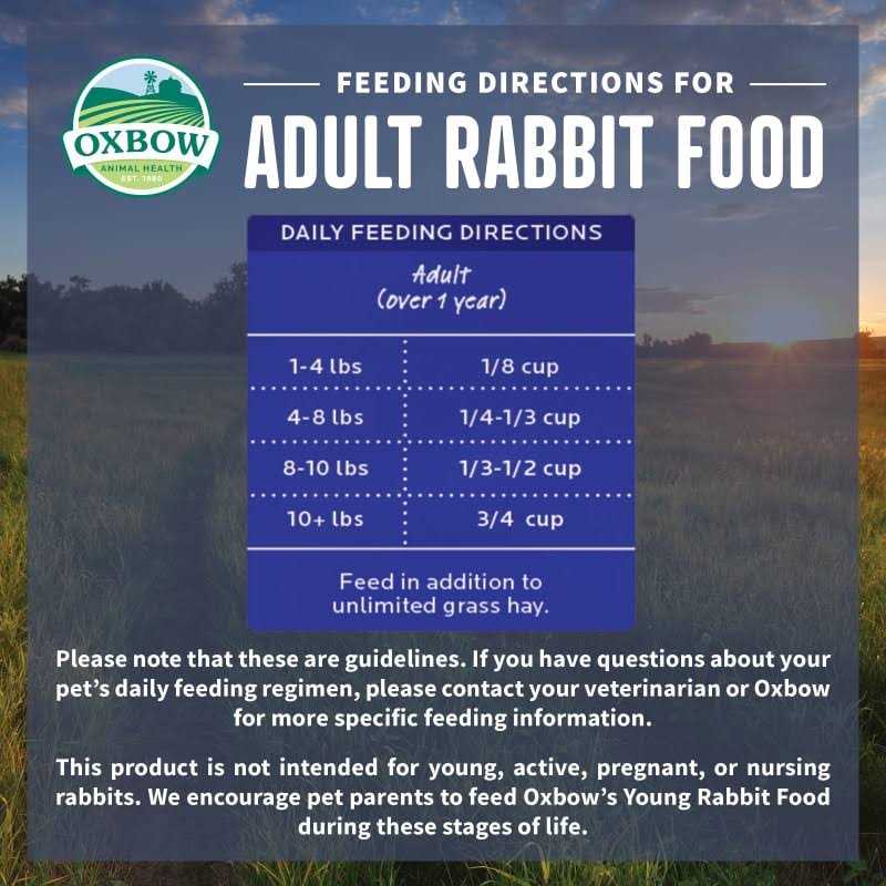 Adult Rabbit Food W4668