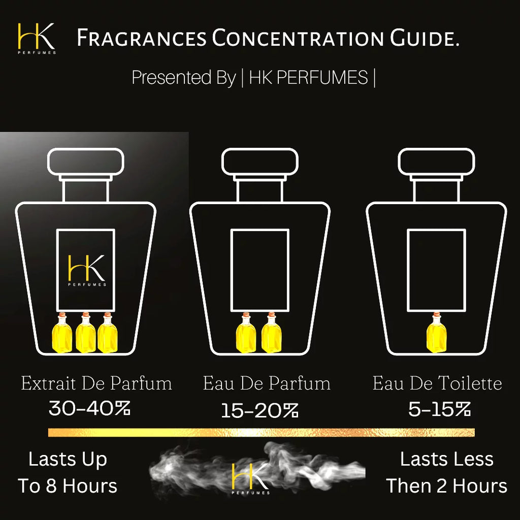 Eau De Parfum D213207