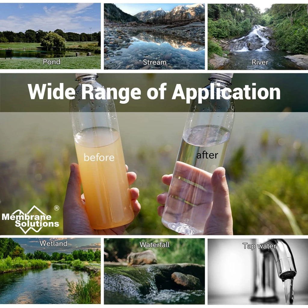 Camo Personal Water Filter Straw U267