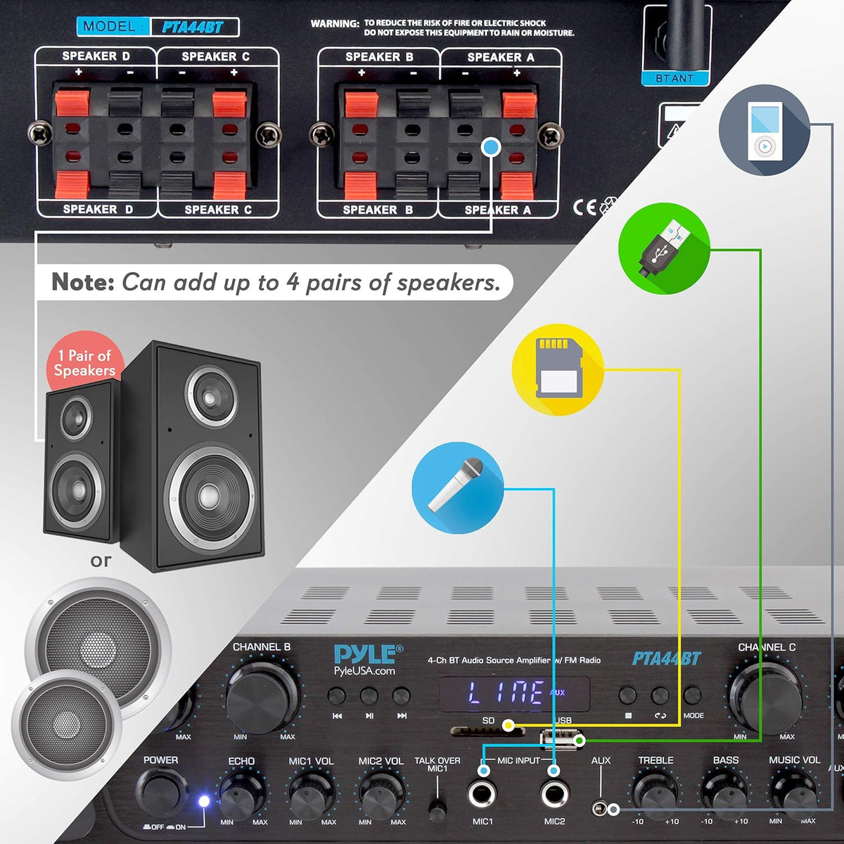 500W 4 Channel Bluetooth Amplifier with FM, USB, Microphone T18080