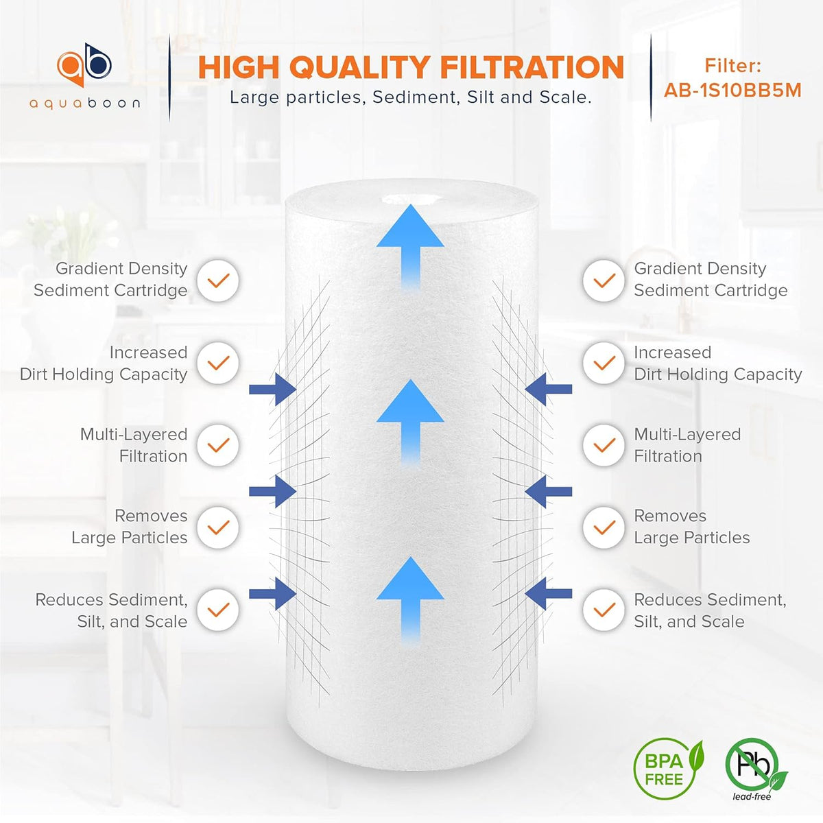 5 Micron 10 x 4.5 CTO Carbon Block & Sediment Replacement Filter Cartridges Set 8 pack X673