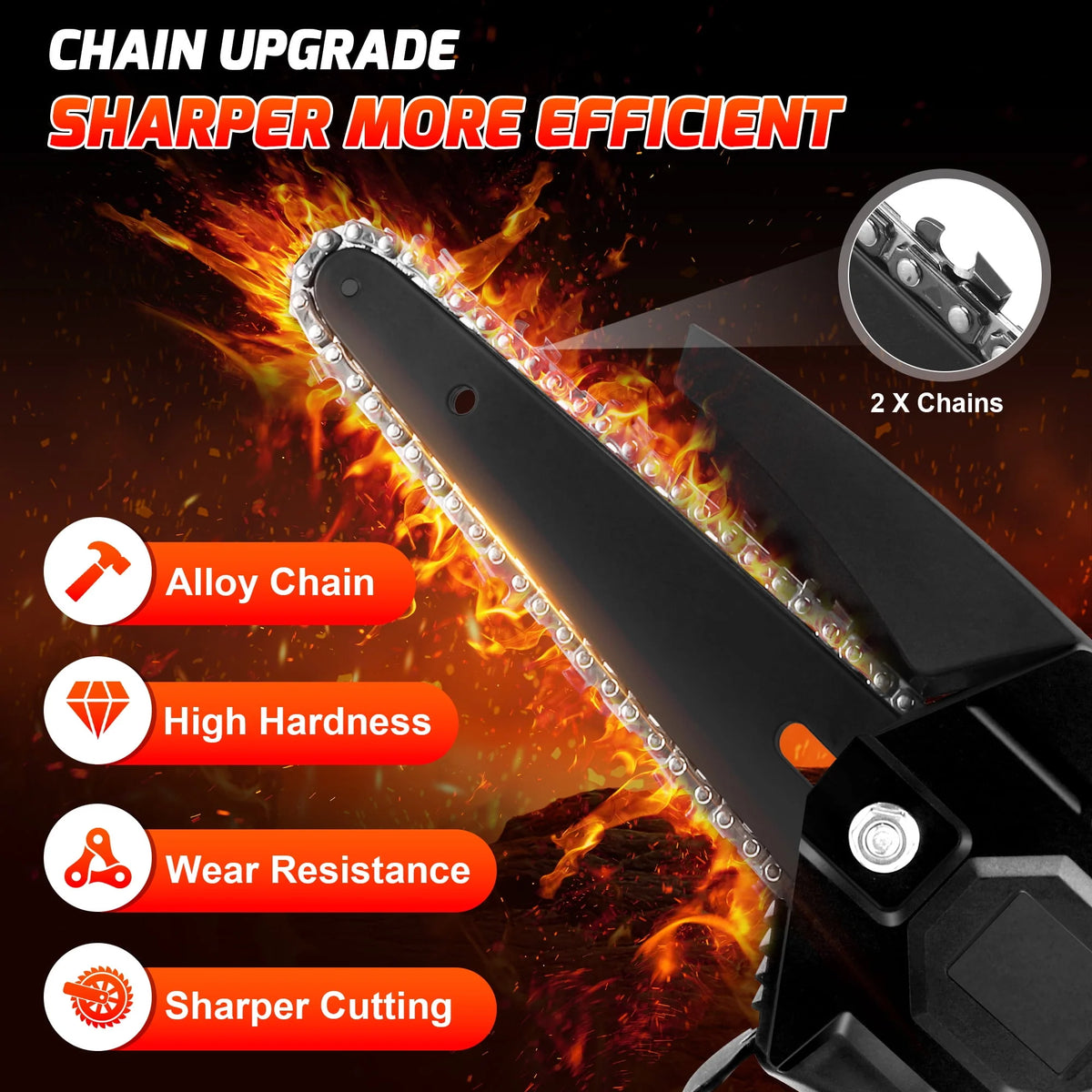 2-in-1 Cordless Pole Saw and Mini Chainsaw with Extension Rod O4980