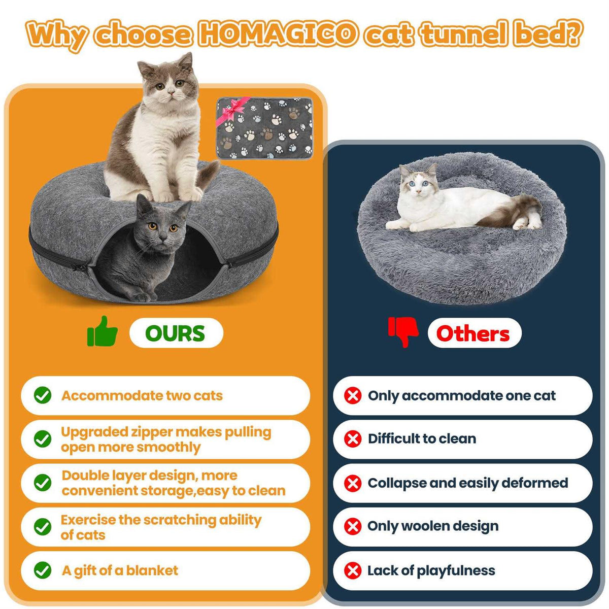 Cat Tunnel Bed with Pet Blanket G7531