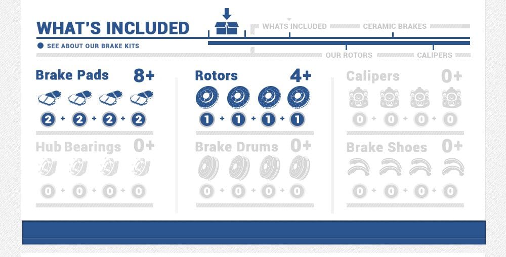 5 Lug Rotors + Ceramic Brake Pads + Clips Q71051